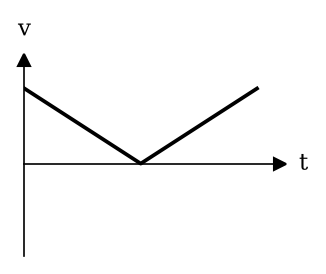 n_up_a
