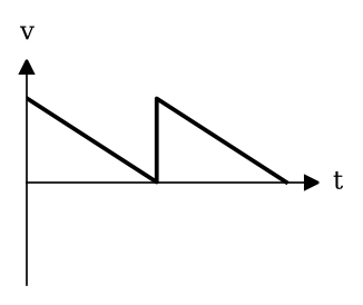 n_up_d