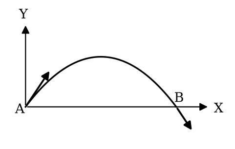 r_proj_AB