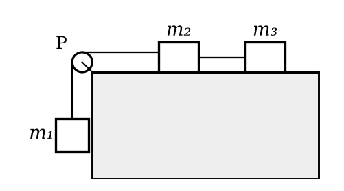 r_table_m123